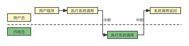 _config.yml