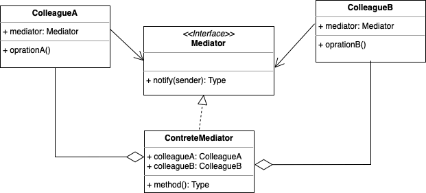 _config.yml