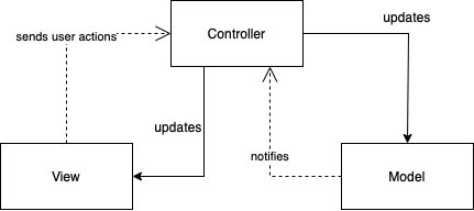 _config.yml