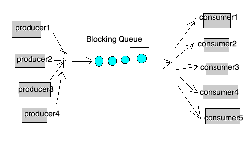 _config.yml